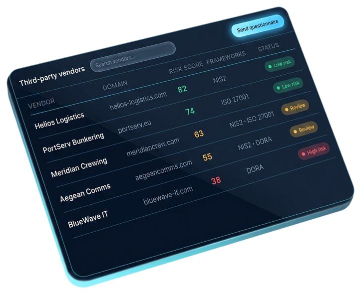 Third-party vendor risk register